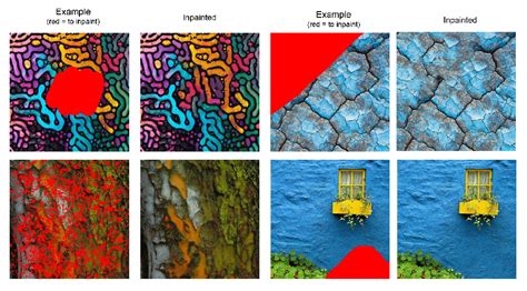 Image result for Houdini Image Texture Tutorial