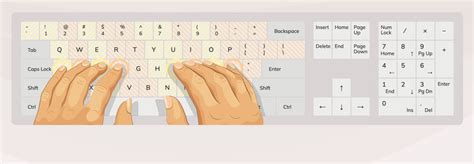 Image result for Touch Typing Keyboard Lessons