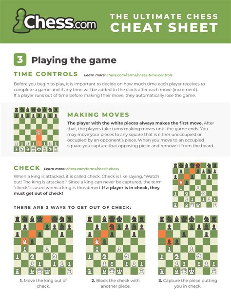 Image result for Tutorial for Chess.com