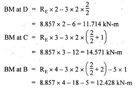 university solved problems on cantilever beam - Transverse Loading on ...