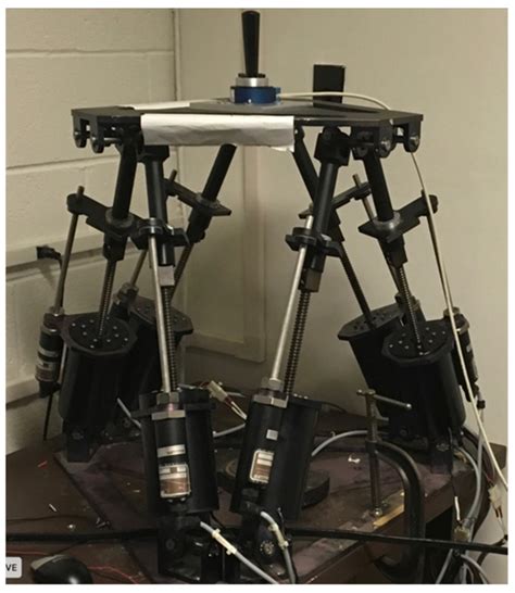 Decentralized Adaptive Control of Closed-Kinematic Chain Mechanism ...