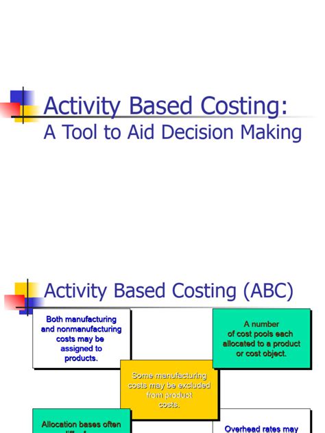 Image result for Activity-Based Costing Examples