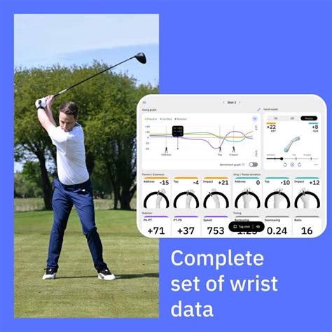 Image result for Hackmotion Golf Sensor