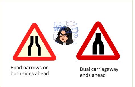 Image result for UK Road Signs Explained