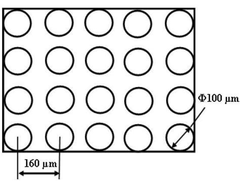 Array Rectangular 的图像结果