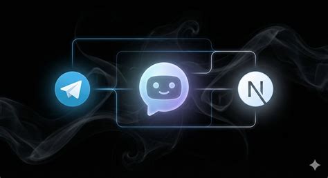 Telegram Bot on my Portfolio