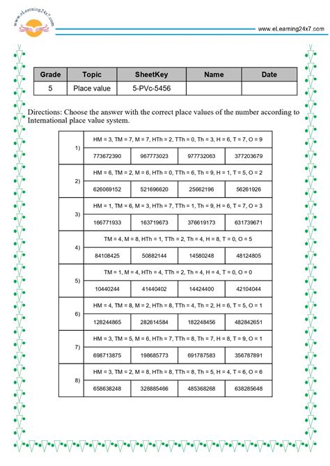 Image result for Large Numbers Class 5