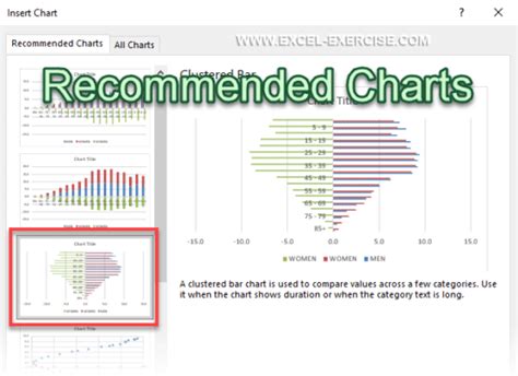 Image result for How Do We Make a Population Pyramid Using Excel
