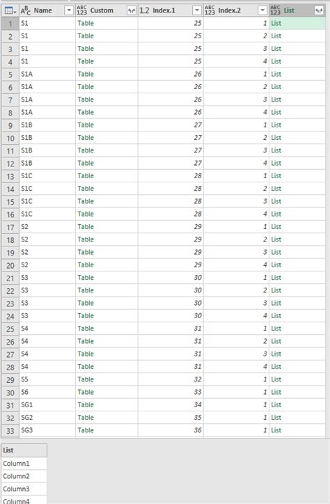 Solved: Expand each table dynamically from list, using lis ...