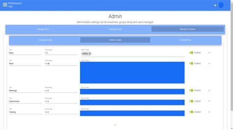 Image result for Orcale Performance Hub