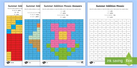 KS1 Summer Addition Mosaic Differentiated Worksheet / Activity Sheets