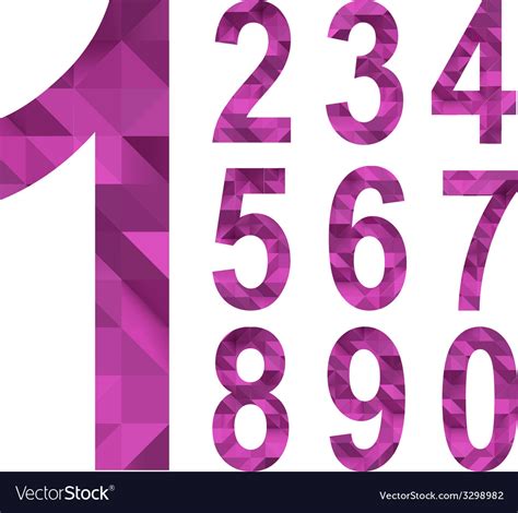 Triangle Numbers 的图像结果