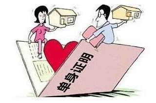 最全干货：南京无房、人才、普通六种购房证明怎么开？分别长啥样？离婚后如何买房？__凤凰网