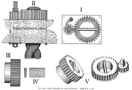 Image result for First Class Catapult