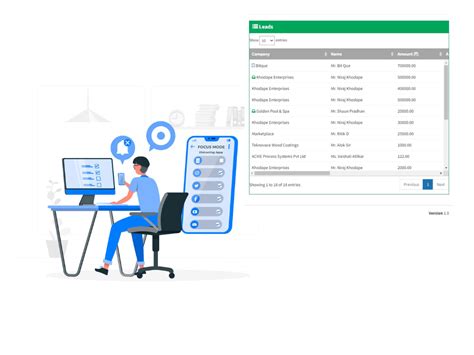 Top Sales CRM Solutions in India – Enhance Your Sales Performance
