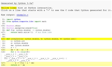 Cython Example 的图像结果