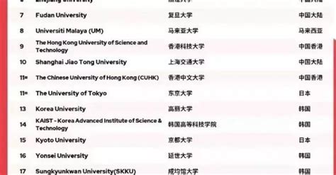 亚洲留学 | 2021THE世界年轻大学排名发布，亚洲各大高校表现优异~ - 知乎
