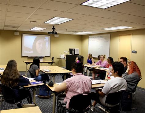 Image result for Chinese Class