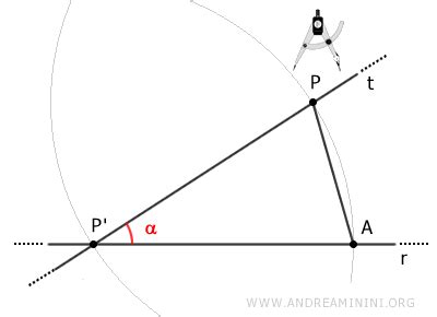 Parallel Postulate Explained 的图像结果