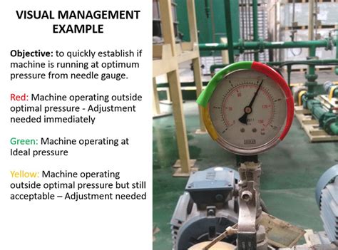 Image result for Visual Factory Lean