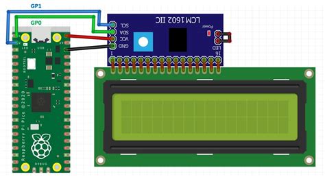 Basic Raspberry Pi Pico Program to Run I2C LCD-Display 的图像结果