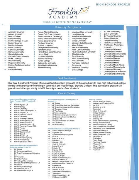 Broward College Academic Calendar 2025-2026 - Printable Calendar
