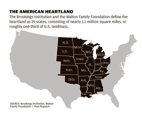 What exactly is America's Heartland? Missouri's in the middle, where we ...