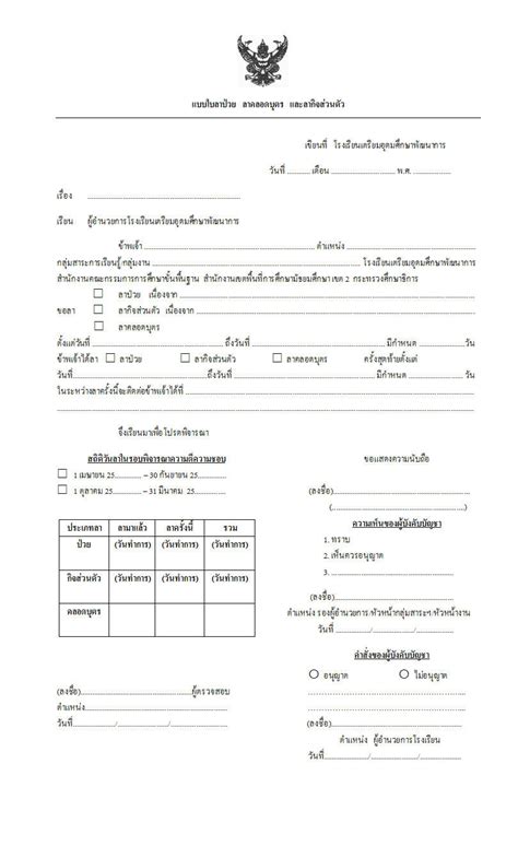 Image result for Class Syntax
