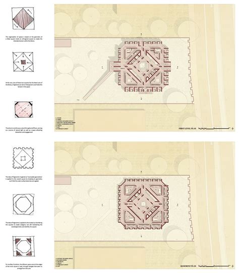 Between the Known and the Unknown : A Public Library | CEPT - Portfolio