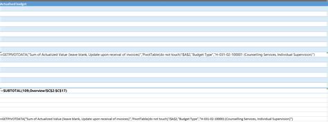 Image result for Getpivotdata # Ref Error
