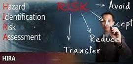 Hazard identification and risk analysis | Course Details