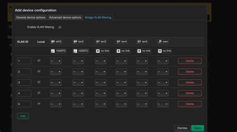 Image result for Configure OpenWrt Router