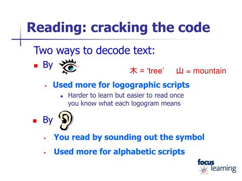 Cracking the Code Language 的图像结果
