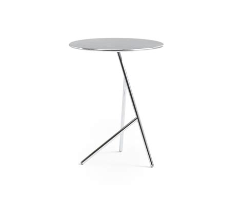 Penny Table 的图像结果