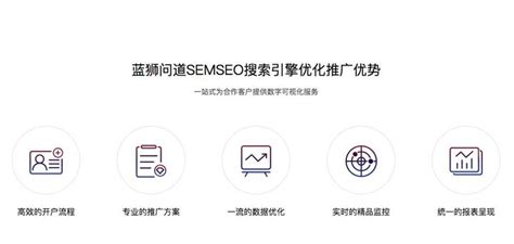 上海seo：外贸SEO-整站优化的意义
