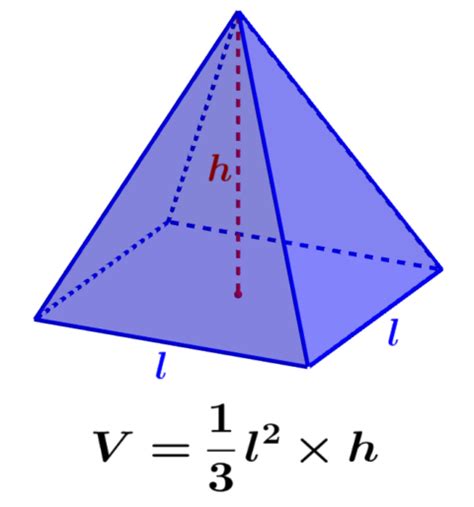 Volume and Area of a Square Pyramid with Examples - Neurochispas