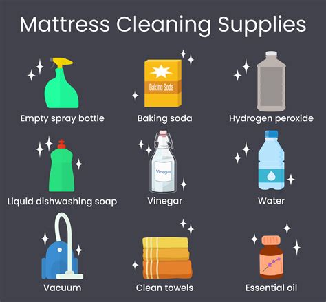 How Do You Remove Old Urine Stains from a Mattress: Easy Guide