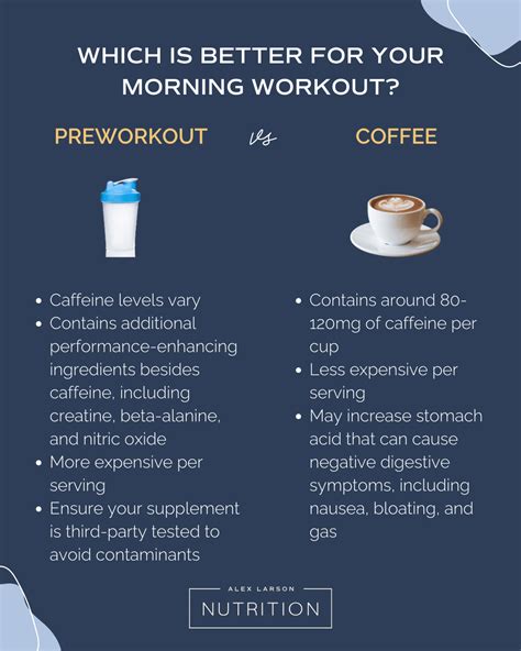 Preworkout vs Coffee: Which is Better for Your Morning Workout?