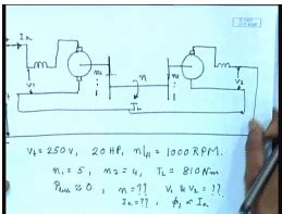 Characteristics Of Compound DC Series Motors - Electrical Machines ...