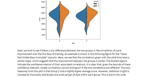 Sensitivity Randomizer 的图像结果