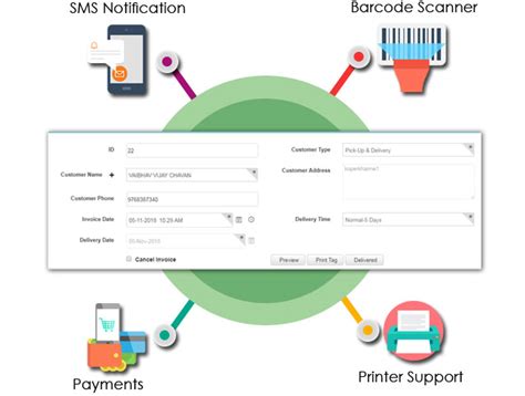 Laundry Management Software