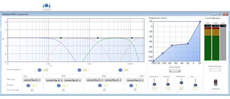 RMS 4 Band Compressor- Single Precision(ADAU145x) [Analog Devices Wiki]