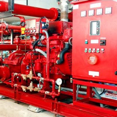 Fire Detector | Fire Detector Alarm | Fire Detector Sensor | Fire ...