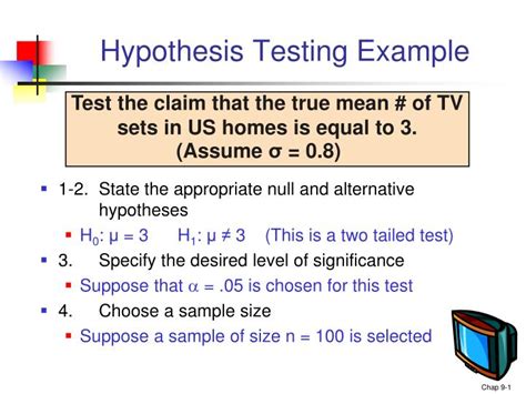 Image result for Hypothesis Test Example
