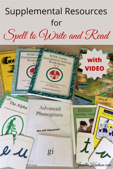 Image result for Spell Write and Read