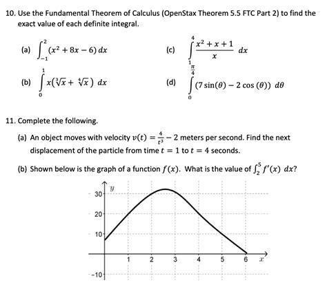 Image result for Fundamental Calculus Theorem with Velocity Time Graph