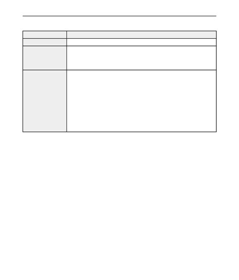 TMS320-XDS100v3 Manual by Olimex LTD Datasheet | DigiKey