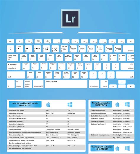 orofne » Adobe photoshop lightroom v 4.2 setup key