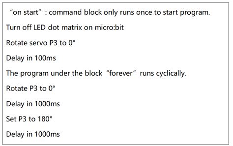 Gate Code Using Servo Micro Bit 的图像结果