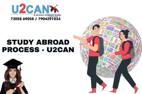 Study Abroad Process 的图像结果